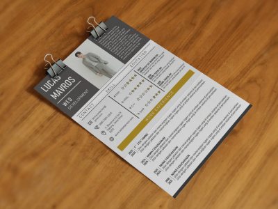 Professional Resume Design | Stand Out with a Custom and Modern Resume