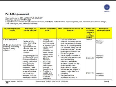 A fantastict deliverable that drives impact