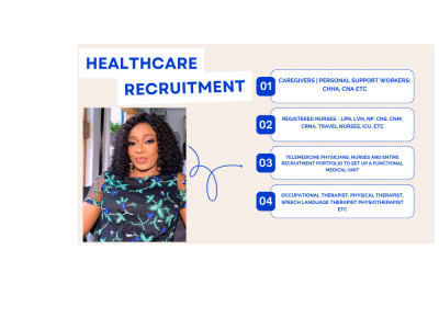 Fast and Efficient Full-Cycle Healthcare Recruitment