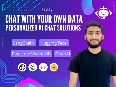 A custom ai chatbots