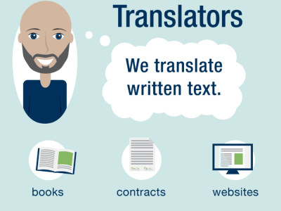 Translation , Arabic ,English , German