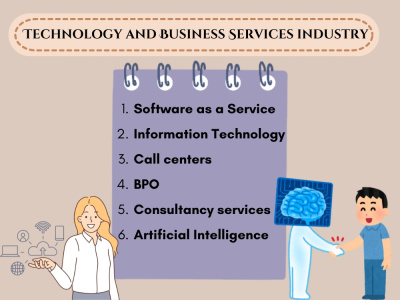 Technology and Business Services Leads - IT, AI, BPO, SaaS, Call Centers.