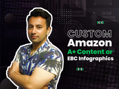 Custom Amazon A+ content or ebc infographics