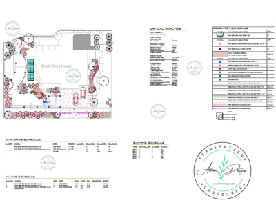 HOA Approval Ready Water-Wise Irrigation Design & material take-off in $199