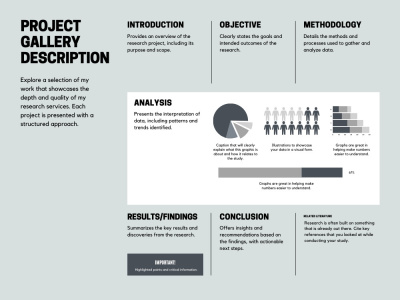 A Powerful Market Insights & Visuals with Expert Recommendations