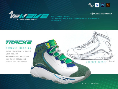 Footwear designs with complete material spec sheet