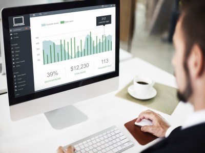 A comprehensive Key Performance Indicator Analysis done for your business