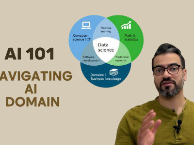 Book a Development & IT Consultation with Amin R. | Upwork