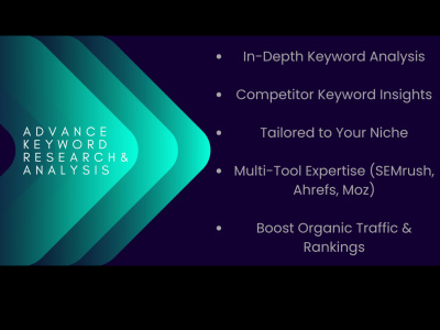 SEO Keyword Research | Competitor Analysis | Profitable Keyword Research