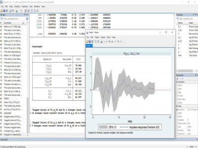 Econometric and statistical analysis using Stata