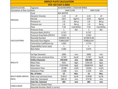 Orifice Design Package : Precision Engineering & Efficiency Optimization