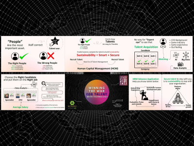 Clean and Professional Presentation Design