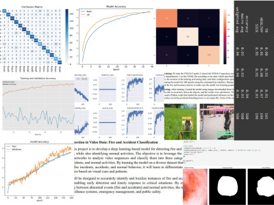 Custom data science, machine learning and deep learning project