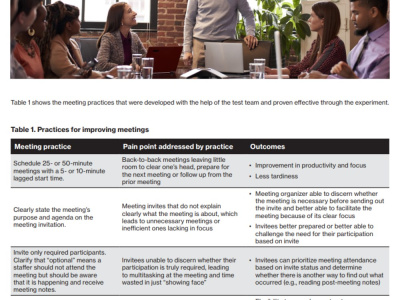 An engaging thought-leadership-based B2B whitepaper