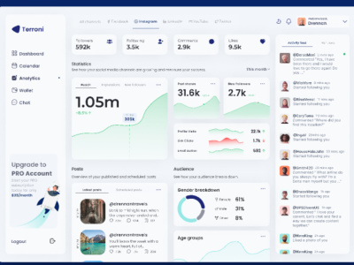 Bubble app bubble developer bubble webapp bubble saas app bubble mobile