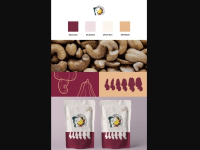 A Branding Service for your Small, Micro, Persona, Midsize, large business