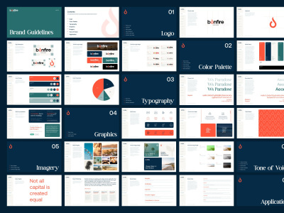 Modern Brand Style Guides, Modern Brand Guidelines, Modern Brand Book
