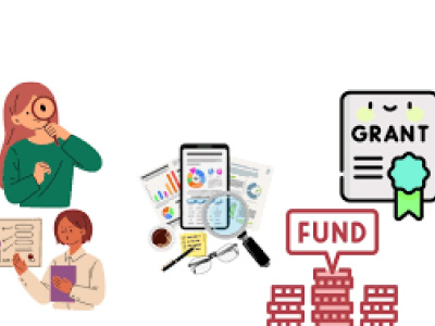 A grant propsect list that meets your organization goal and objectives