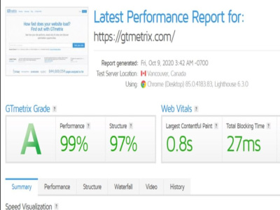 Optimize Shopware store speed