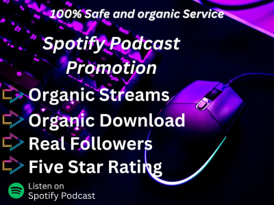 Organic Spotify Podcast Promotion & Marketing