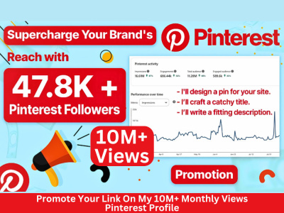 Pinterest Marketing | Pinterest SEO Expert | Pinterest Marketing Manager