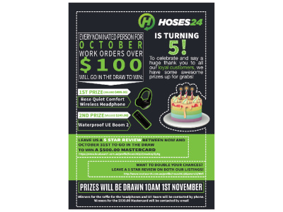A professional, eye-catching creative flyer for your business