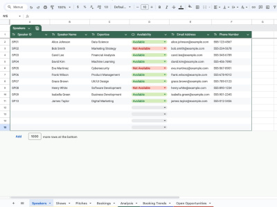 A custom report to manage your podcast booking service