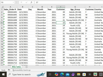 Image to text, Online form filling, and video to text Data Entry ...