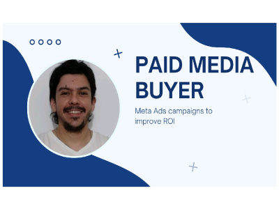 Creation and optimization of Meta Ads