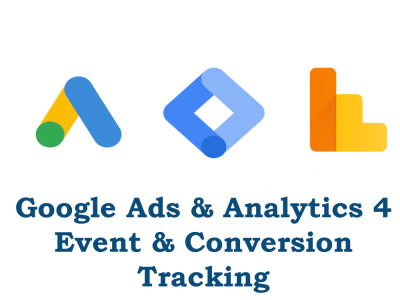 Clickfunnel, Typeform, Calendly, Acuity Scheduling, Pixel Tracking Expert