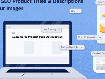 Professional SEO Product Titles & Descriptions Based on Your Images