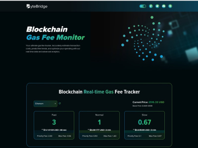 Whitelabel Blockchain Gas Tracker