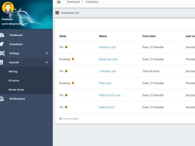 API integration | API development | API integration plan | API ...