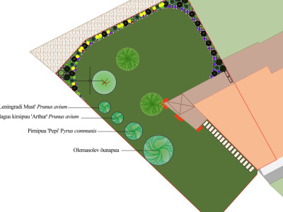 Landscape design with 2D and 3D.