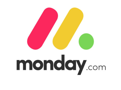 Monday.com board setup and assistance