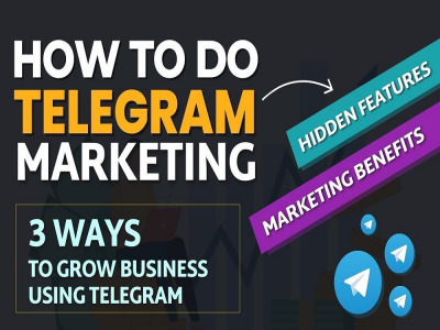 Do organic twitter x promotion, crypto telegram marketing for real growth