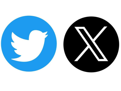A professional twitter thread/posts that aligns with your brand goals