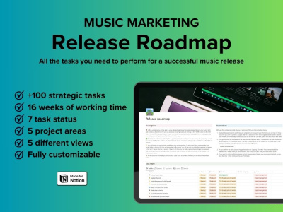 A strategic music marketing roadmap for your release