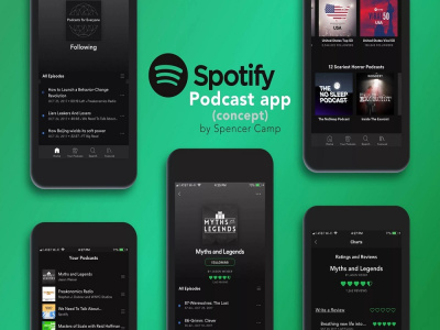 I will create ads for your spotify music promotion