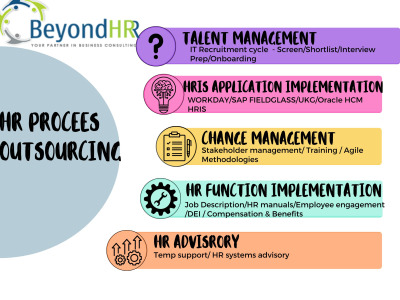 Expetise in Talent Management,HRIS, Change Management & HR generalist