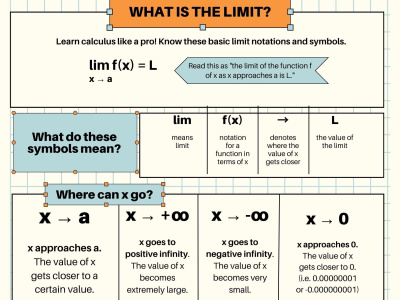 A math tutor for calculus 123