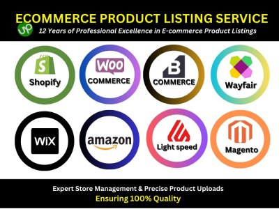 Products uploading / Listing to woocommerce, magento, bigcommerce, shopify