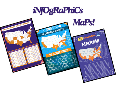 Professional Infographics , Layout Designs and Infographic Design
