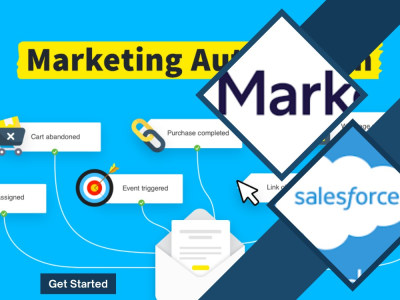 Pardot marketing automation email template marketo newsletter landing page