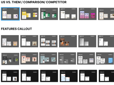 A Meta Ads Set-Up, 5 Assets that drive ROI. [48 Hours]