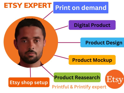 Etsy expert Product Listing and SEO,Etsy Store Set Up, Etsy Print On Demand
