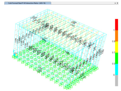 Structural design, engineering, analysis, calcs, report, drawings