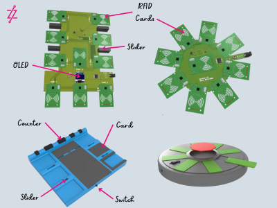 A PCB for a ustom ATMEGA328 (Arduino) Development Board
