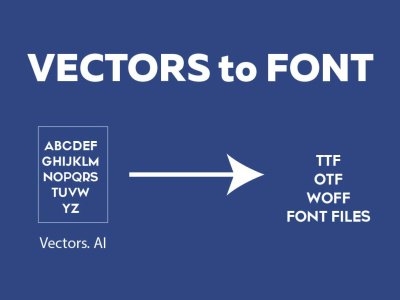 Conversion of vector design file to TTF font file
