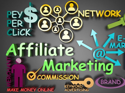 Viral affiliate & clickbank link promotion - Clickbank&Affiliate marketing